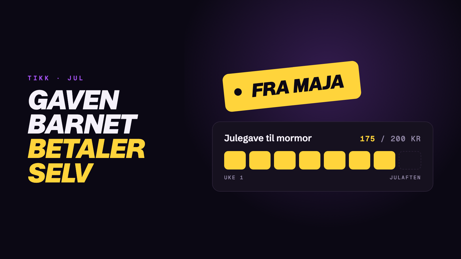 En gavelapp der det står «Fra Maja», ved siden av en sparestripe med åtte uker som nesten er full: 175 av 200 kroner.