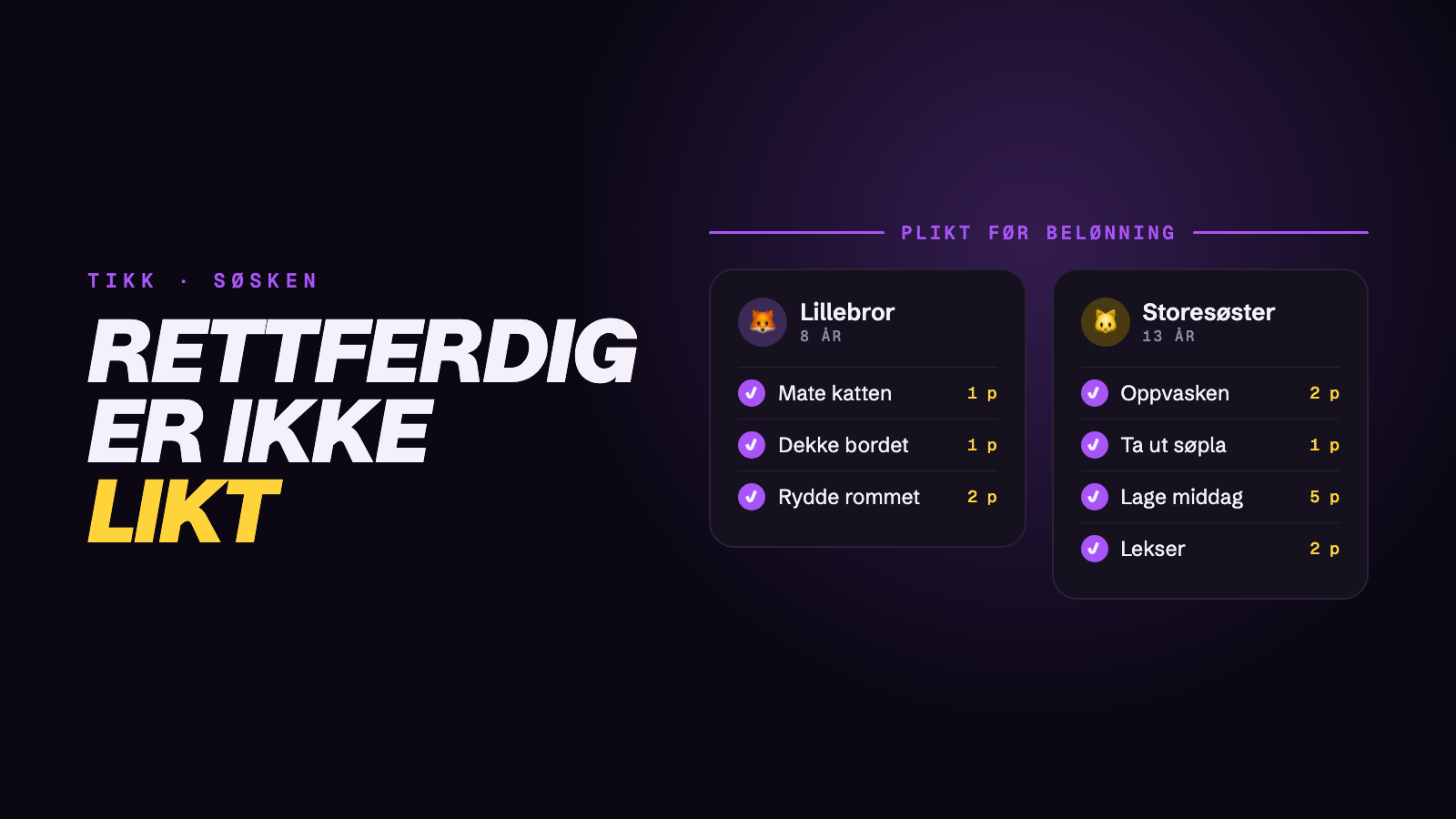 To lister side om side, én for et barn på 8 og én for et barn på 13, med ulike plikter men samme regel over begge: plikt før belønning.
