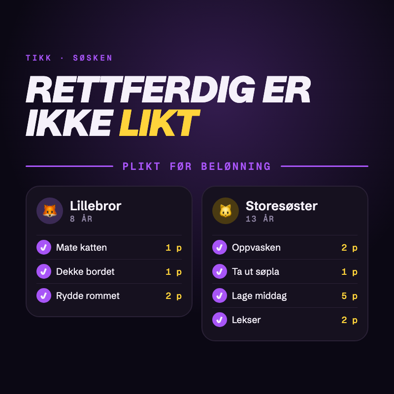To lister side om side, én for et barn på 8 og én for et barn på 13, med ulike plikter men samme regel over begge: plikt før belønning.