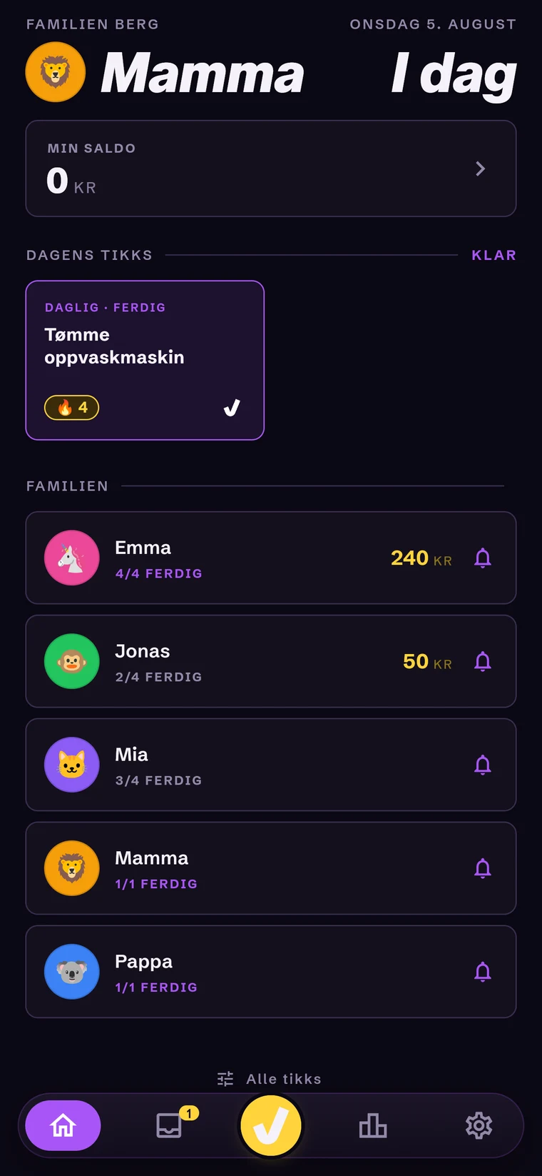 Tikk-appens forelder-skjerm med dagens oppgaver og familiens saldo